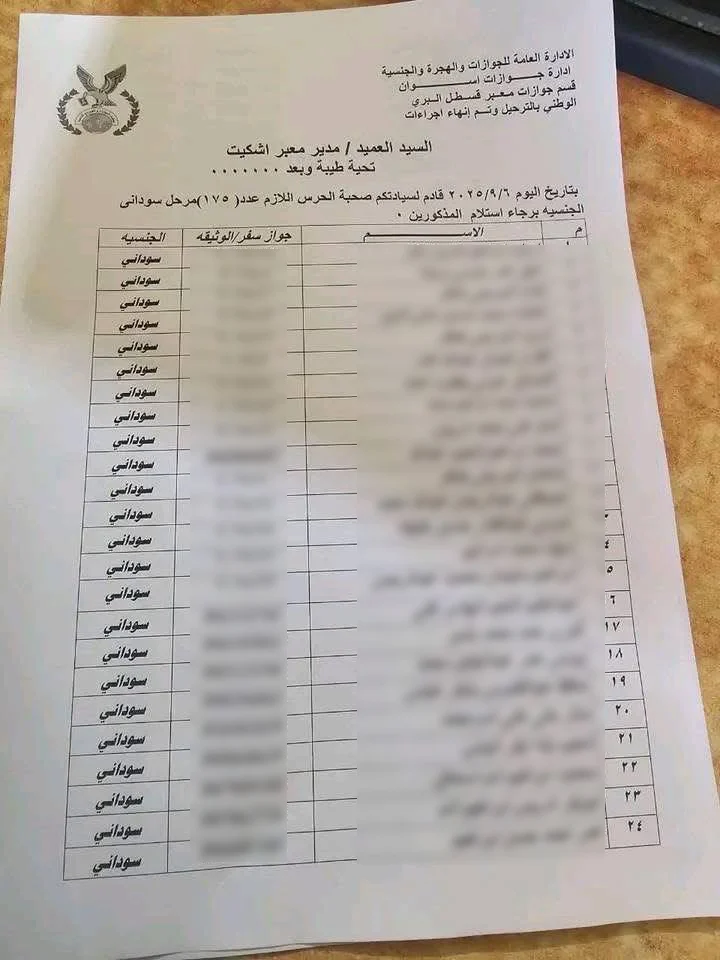 تسجل قائمة داخلية صادرة عن سلطة الجوازات والهجرة المصرية في 30 سبتمبر/أيلول 2025 نقل 24 مواطنًا سودانيًّا من السجن لإجراءات الترحيل.